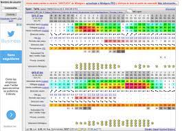 Tiempo en rosario windguru nautica tiempo windguru nautispots. Windguru Santa Fe Cheap Online