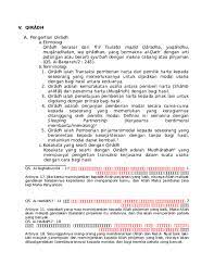Pengertian rukun bentuk dan penjelasan lengkap qiradh tinta guru. Doc Konsep Qiradh Perspektif Tafsir Disuma Anggara Academia Edu