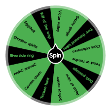 Find and play the best and most fun fortnite maps in fortnite creative mode! Brawl Stars Showdown Map Spin The Wheel App