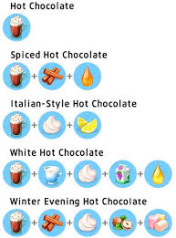 You can figure them out thanks to koffsky and other customers' hints or by spending. Honey Americano My Cafe