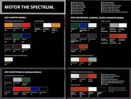 Bmw Mini Cooper Colour Chart 2019