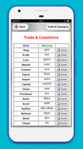 ( maximum 2500 characters per translation. Download Word Book English To Hindi With Pronunciation Free For Android Word Book English To Hindi With Pronunciation Apk Download Steprimo Com