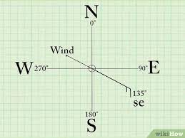 Wind Direction Near Me How To Read Wind Barbs 7 Steps With Pictures Wikihow
