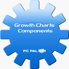 Pc Pal Growth Chart Components