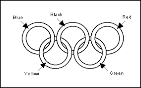 Retrouvez les chiffres clés des jeux olympiques d'hiver pyeongchang 2018 ! The Pyeongchang Olympic Games Enchanted Learning