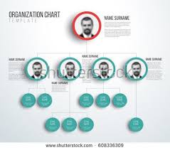 Minimalist Company Organization Hierarchy Chart Template