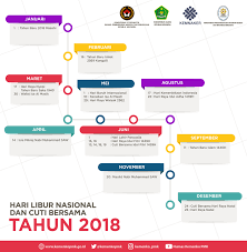 Walikota manado gs vicky lumentut dan wakil walikota manado mor d bastiaan, beserta seluruh jajaran pemerintah kota manado mengucapkan selamat hari raya idul fitri 1439 h kepada seluruh umat muslim di kota manado. Pemerintah Tetapkan Libur Nasional Dan Cuti Bersama 2018