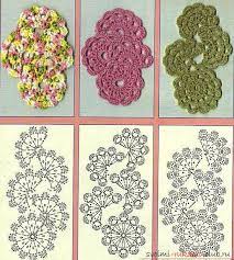 Floral lace tape pattern knit. Master Class On Knitting Ribbon Lace With Patterns