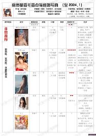 快乐堂– 第1105页共1446页– 锦绣假期-极品资源合集