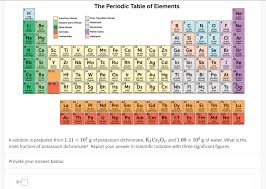 What is cr on the periodic table. The Periodic Table Of Elements A Si P Sc Ar K C Scti Chegg Com