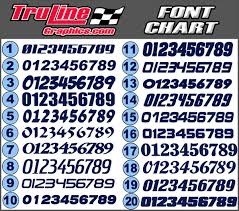 You will choose your custom color, text & number in the dropdowns during checkout. 1 10 Scale Rc Car Number Sets Truline Graphics Rc Racing Decals Grills And Numbers
