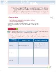 Preparatoria secundaria paco el chato ejercicios interactivos tercero libro de texto bloques lenguaje cuentos. 16 Distribucion De La Poblacion Y Sus Consecuencias Ayuda Para Tu Tarea De Geografia Sep Secundaria Primero Respuestas Y Explicaciones