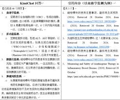 使用AI问答，这几个技巧可以帮助你甄别有用信息- 医连数据