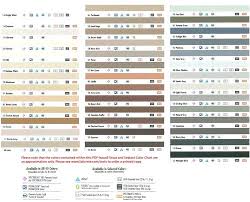 laticrete grout retailers quantumchange co