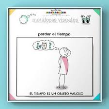 Infografias Sobre Sinonimos Ii Profe De Espanol De