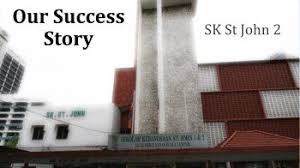 Point2 offers a lot of information about rentals in st. Our Succes Story Sk St John 2