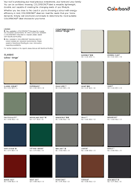 colorbond colour chart view the colours sandhurst roofing