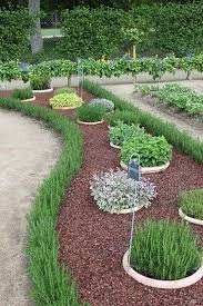 Pflegeleichtes Beet Mit Blumenkubeln Garten Garten Ideen Und Gartengestaltung