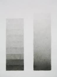 Pin En Dibujo Avanzado Diversos Niveles