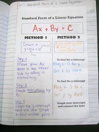 Pin By Megan Greco On Teaching Ideas Education Math Teaching Algebra Math Lessons
