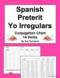 Spanish Preterit Irregular Yo Form Verb Chart 14 Irregular Verbs Car Gar Zar