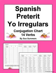 spanish preterit irregular yo form verb chart 14 irregular verbs car gar zar