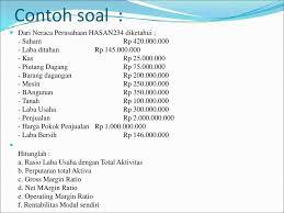 Rasio lancar = rp.20.000.000 ÷ rp.8.000.000 = 2,5. Pengertian Rumus Dan Contoh Perhitungan Rasio Lancar