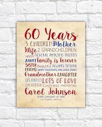 60th birthday gifts available from prezzybox.com with super fast delivery! 60th Birthday Gift For Mom Woman Turning 60 Years Old Mother In Law Grandmother Gift Moms Birthday Bday Gift For My Mother Art In 2021 Mom Birthday Gift Mother Birthday Gifts