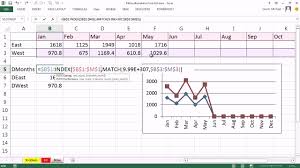 mr excel excelisfun trick 124 dynamic stacked line chart