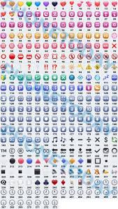 Whatsapp is one of the most popular apps designed to help people communicate with one another. Whatsapp Emoticon Meaning Of Smileys And Symbols Aio Mobile Stuff