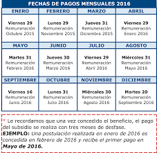 Si el joven quiere hacer parte de este programa de gobierno es indispensable que se encuentre laborando. Subsidio Empleo Joven Y Bono Trabajo Mujer Fechas Para Cobrar El Beneficio El Naveghable Cl Noticias De Valdivia Y Los Rios