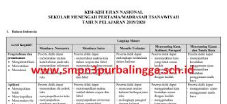 Kisi kisi un smp 2020 pdf. Balingga