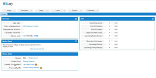 A human resource information system (hris) is a piece of software popular in hr as it offers businesses a source of employee data. Top Hris Systems For Municipalities Top 5 Articles On The Benefits Of Integrated Hr And Payroll Systems The Hris Analyst Is Primarily Responsible For The Design Support And Maintenance Of