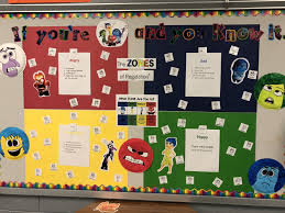 Inside Out Zones Of Regulation Bulletin Board Zones Of Regulation Responsive Classroom Regulators