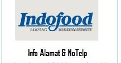 Jadi bisa diibaratkan begini, jika rumah adalah tempat tinggal yang mempunyai lokasi. Alamat Kantor Perusahaan Pt Indofood Sukses Makmur Alamat Rumah24