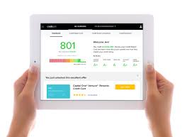 Download score so you never miss a deal. Free Credit Score No Credit Card Required Credit Com