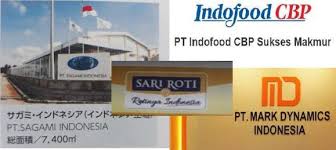 Indofood cbp sukses makmur tbk cabang lampung. Daftar Perusahaan Di Tanjung Morawa Terbaru Di Kim Star Atau Sekitarnya