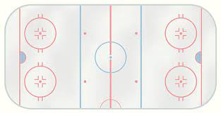 Für den puck return wurde auf beiden seiten platz in den schrank integriert. Eishockey Ubungen Fur Spateinsteiger