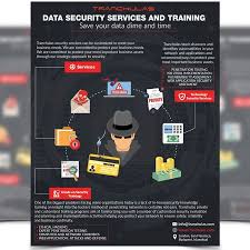 Flyer For Cyber Security Company By Pixsid Design Security Companies Cyber Security Security
