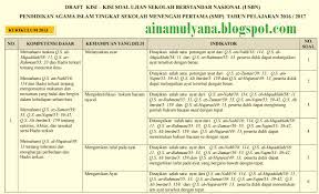 Soal ukg pai sma 2019 dan kunci jawaban. Kisi Kisi Soal Ukg Pai 2019 Jawabanku Id