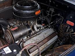 Image result for Ecuador Blue 1951 Chrysler