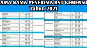 We did not find results for: Cek Bansos Umkm Kemensos Login Http Cekbansos Kemensos Go Id Daftar Nama Penerima Bansos Umkm Tribun Pontianak