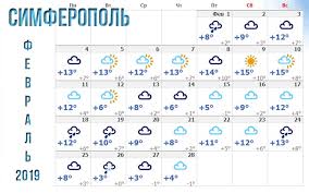 Get the monthly weather forecast for ялта, автономная республика крым, украина, including daily high/low, historical averages, to help you plan ahead. Kakaya Budet Zima V Krymu V 2018 2019 Godu Prognoz Pogody