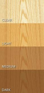 Advantages And Disadvantages Of Ash Wood Ash American Hardwood Information Center Ash Wood American Hardwood Wood