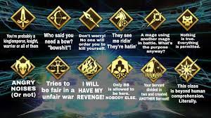 Fgo Servant Classes In A Nutshell Not Including Beast For Obvious Reasons Fate Stay Night Anime Fate Servants Fate Anime Series