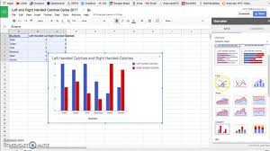 Creating Double Bar Graphs In Google Sheets