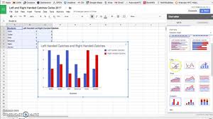 creating double bar graphs in google sheets