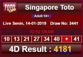 Bukti Jp Makmur4d Tanggal 14 Januari 2019 Situs Togel Tepercaya Sydney Anjing Penyelamat Indonesia