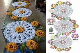 Free Crochet Table Runner Patterns Knittting Crochet Crochet Table Runner Pattern Crochet Table Runner Table Runner Pattern