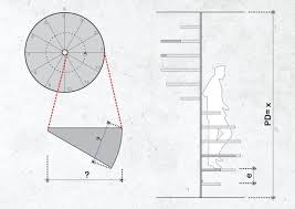 How To Calculate Spiral Staircase Dimensions And Designs Arch2o Com In 2020 Spiral Staircase Spiral Staircase Dimensions Spiral Stairs